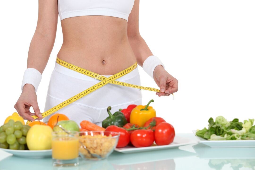 dieta adecvata pentru pierderea in greutate