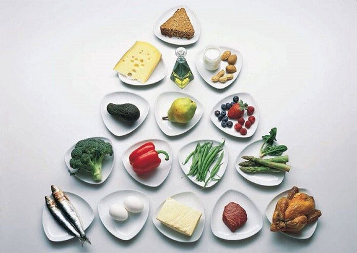 piramida consumului de alimente pe dieta japoneză